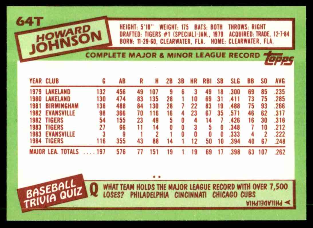 1985 Topps Traded Tiffany Howard Johnson #64T card back image