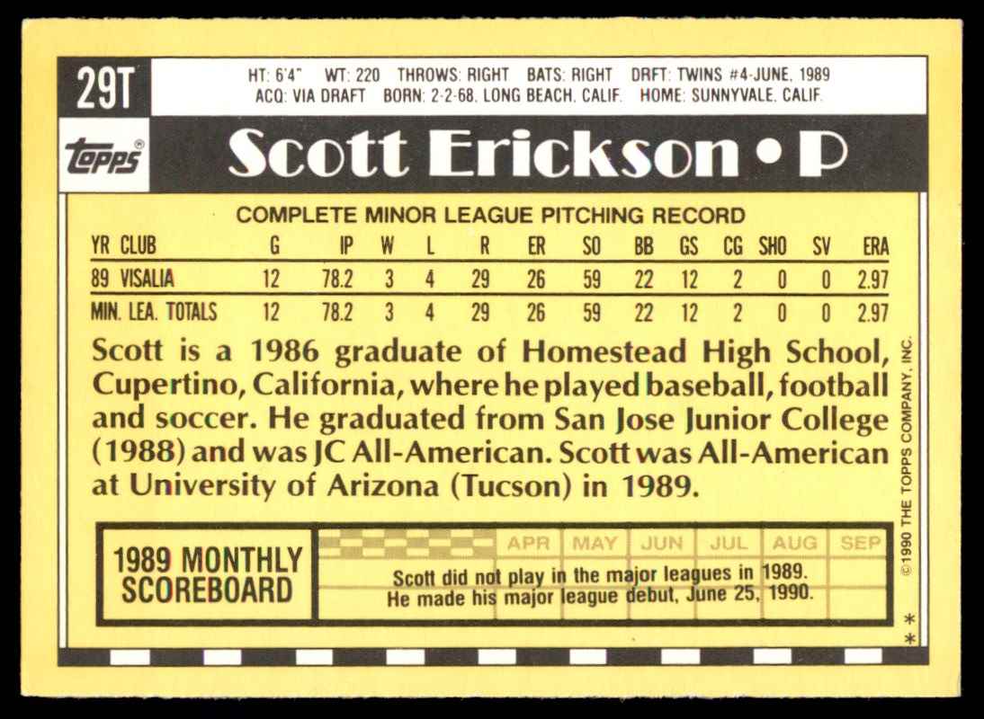 1990 Topps Traded Scott Erickson #29T card back image