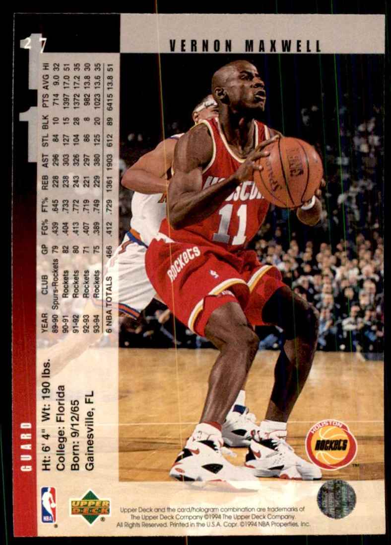 1994-95 Upper Deck Vernon Maxwell #27 card back image