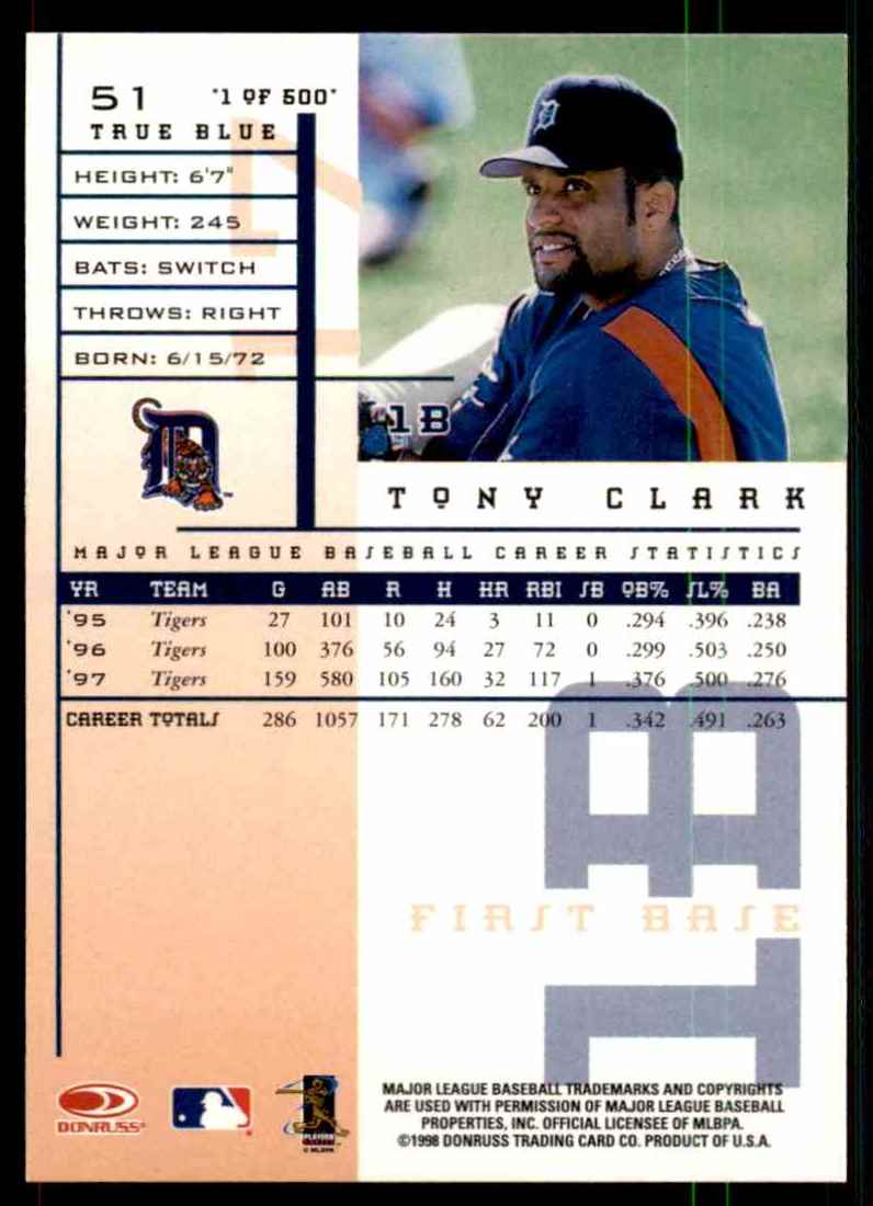 1998 Leaf Rookies & Stars True Blue Tony Clark #51 card back image