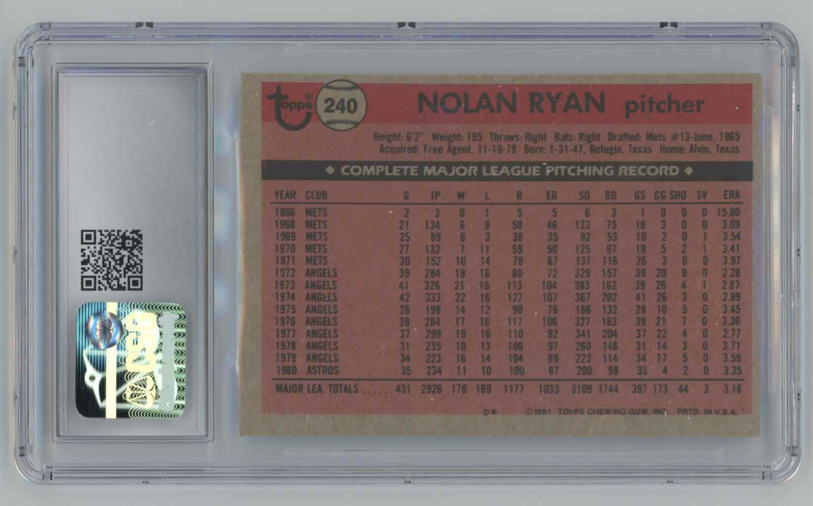 1981 Topps Nolan Ryan #240 card back image