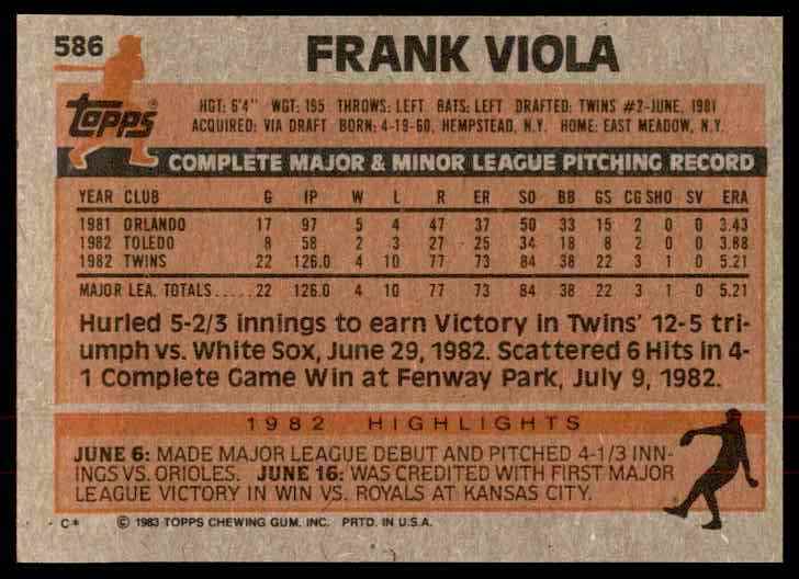 1983 Topps Frank Viola #586 card back image