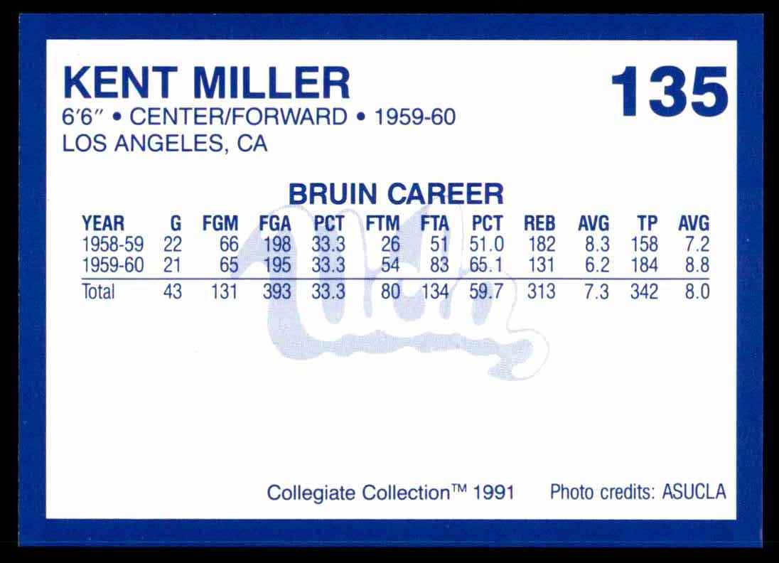 1991-92 Tm Collegiate Collection Kent Miller #135 card back image
