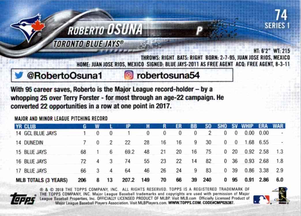 2018 Topps Roberto Osuna #74 card back image