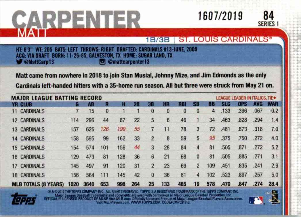 2019 Topps Gold Border Matt Carpenter #84 card back image