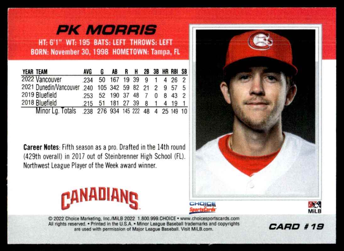 2022 MiLB PK Morris card back image
