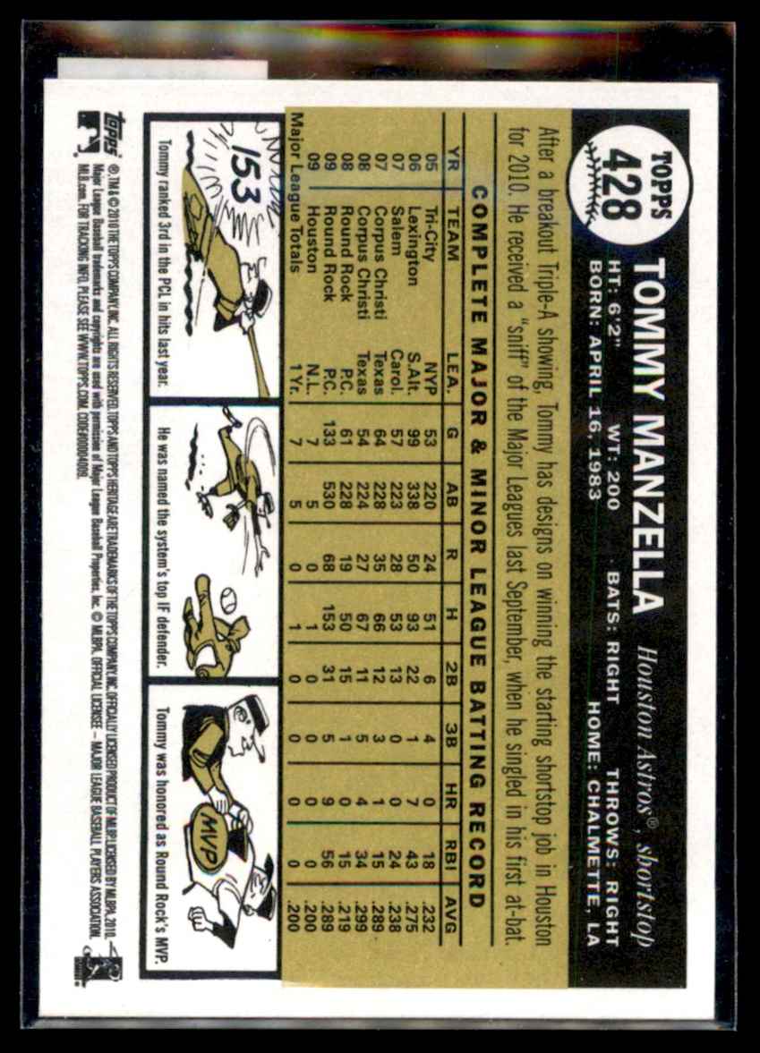 2010 Topps Heritage Tommy Manzella #428 card back image