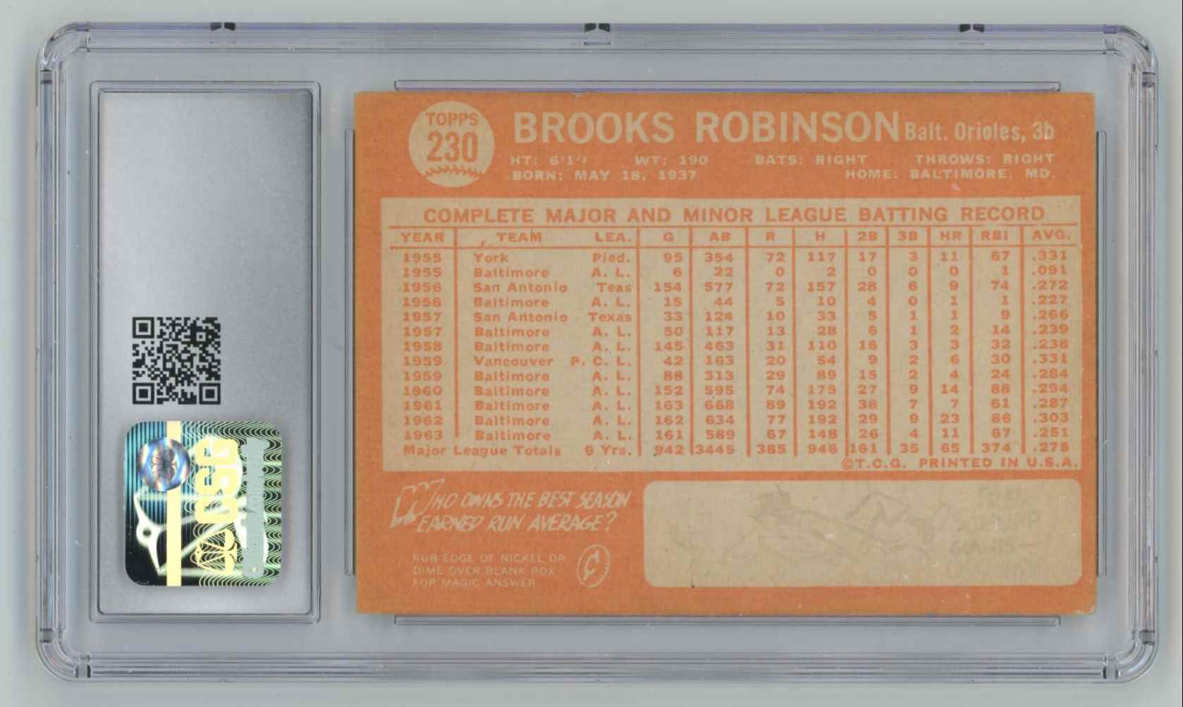 1964 Topps Brooks Robinson #230 card back image