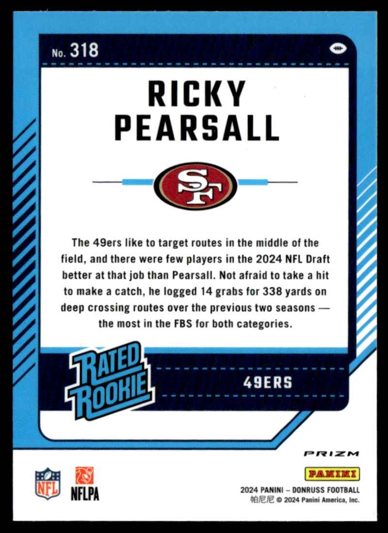 2024 Donruss Optic Preview Prizm Pink Ricky Pearsall #318 card back image