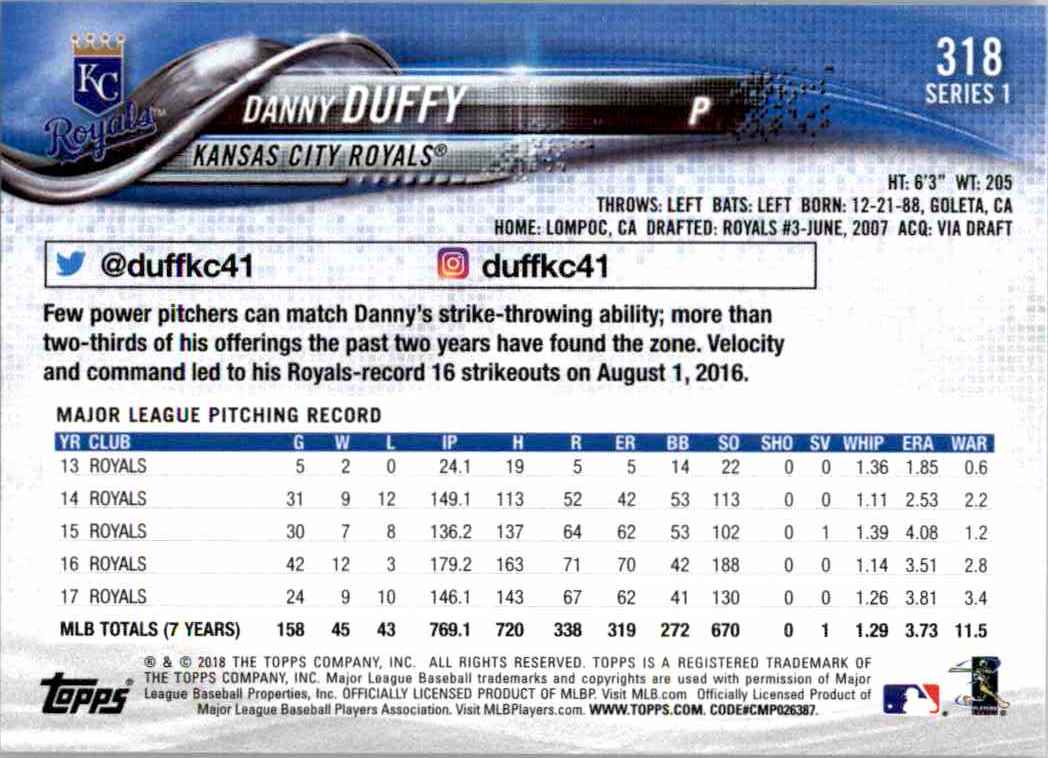 2018 Topps Danny Duffy #318 card back image