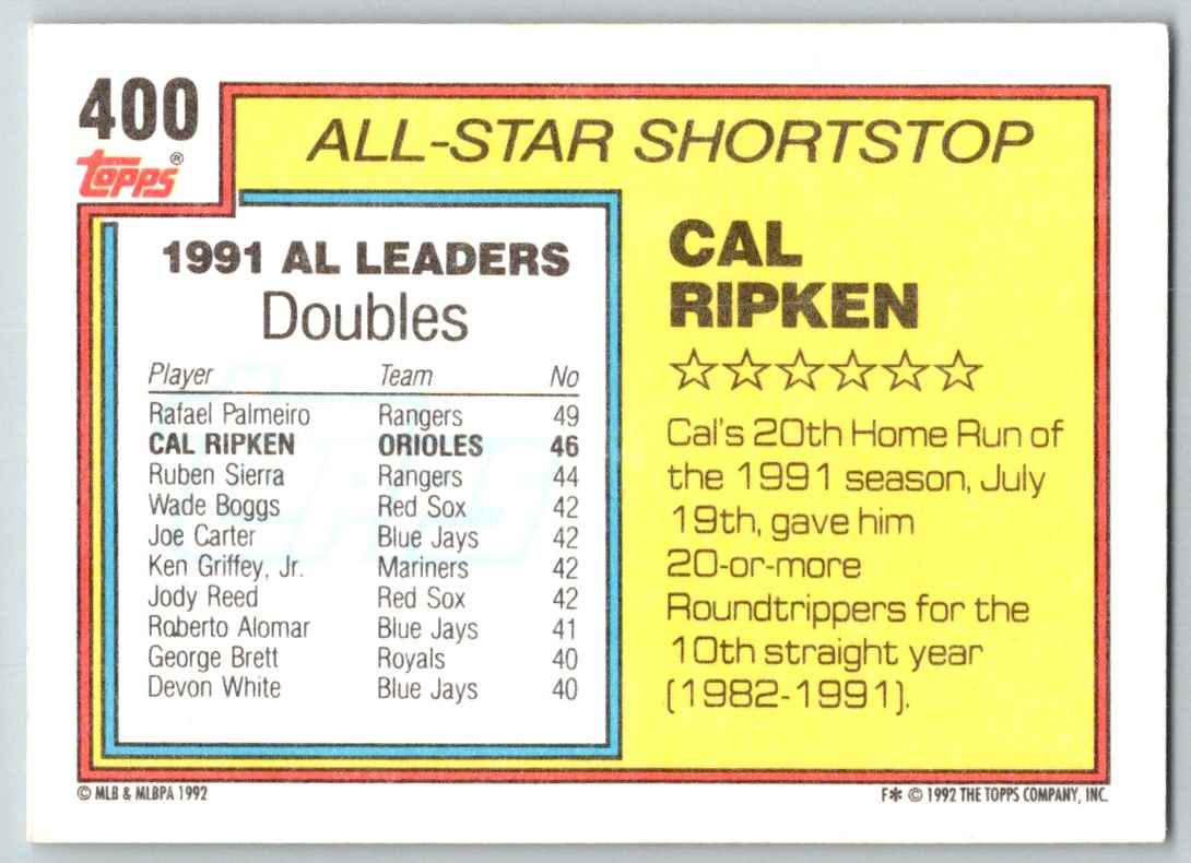 1992 Topps Cal Ripken Jr. #400 card back image