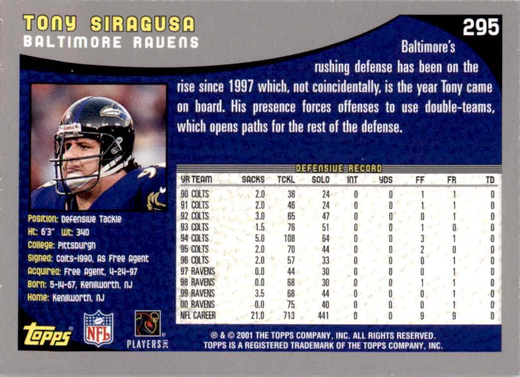 2001 Topps Collection Tony Siragusa #295 card back image
