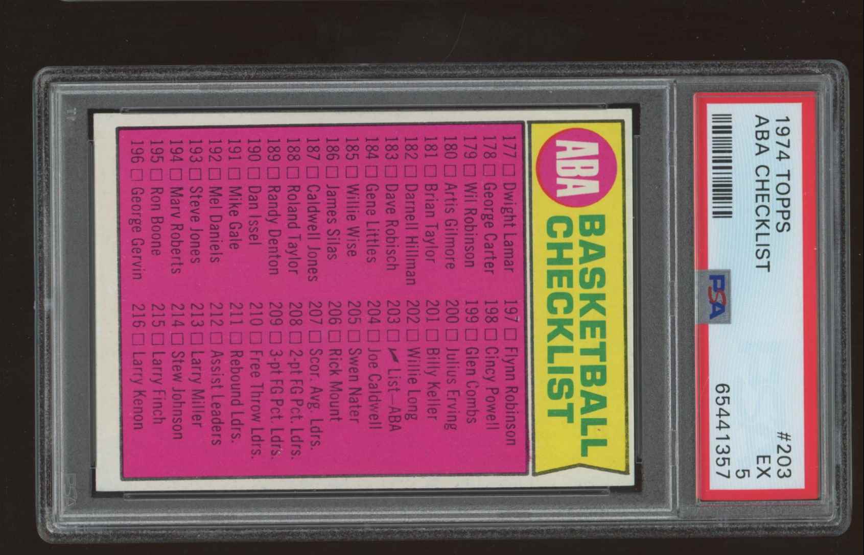 1974-75 Topps ABA Checklist #203 card back image