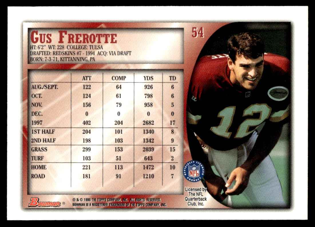 1998 Bowman Gus Frerotte #54 card back image