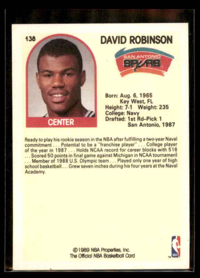 1989-90 Hoops David Robinson #138 card back image
