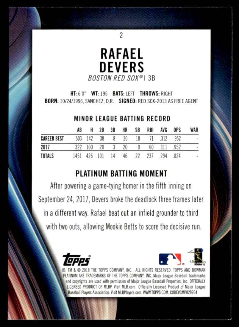 2018 Bowman Platinum Rafael Devers #2 card back image