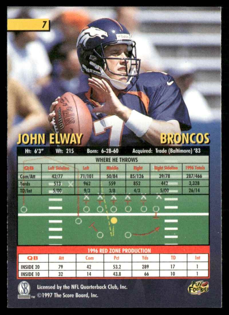1997 Score Board Playbook John Elway #7 card back image
