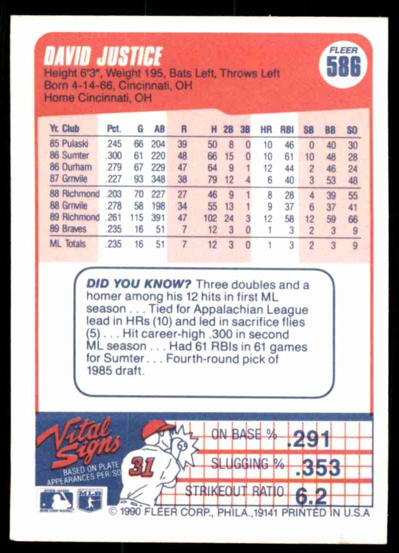 1990 Fleer David Justice #586 card back image