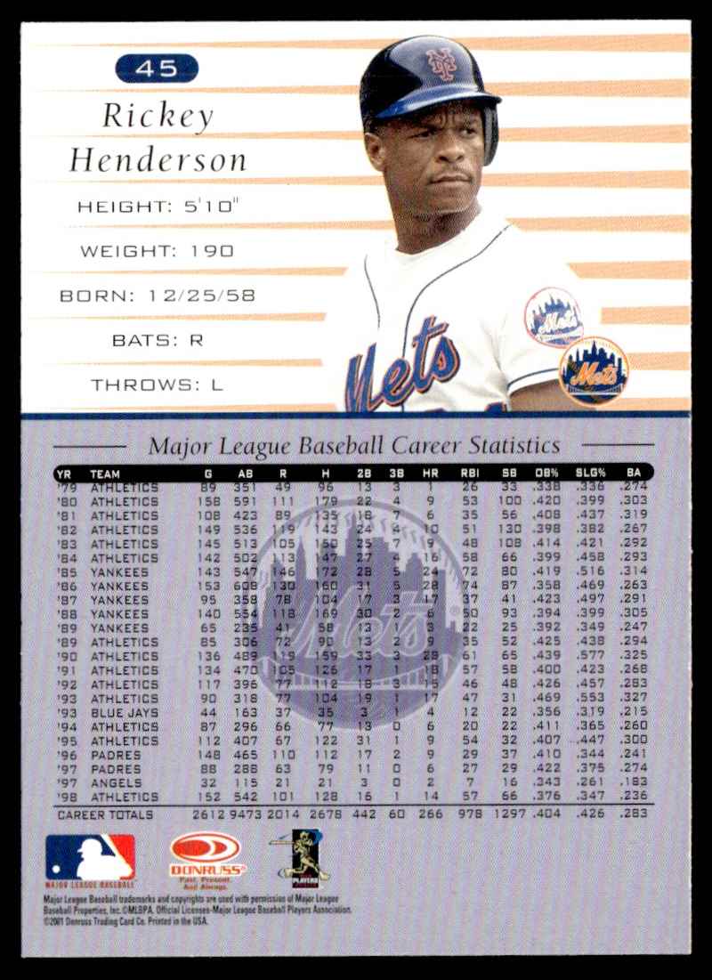 2001 Donruss 1999 Retro Rickey Henderson #45 card back image
