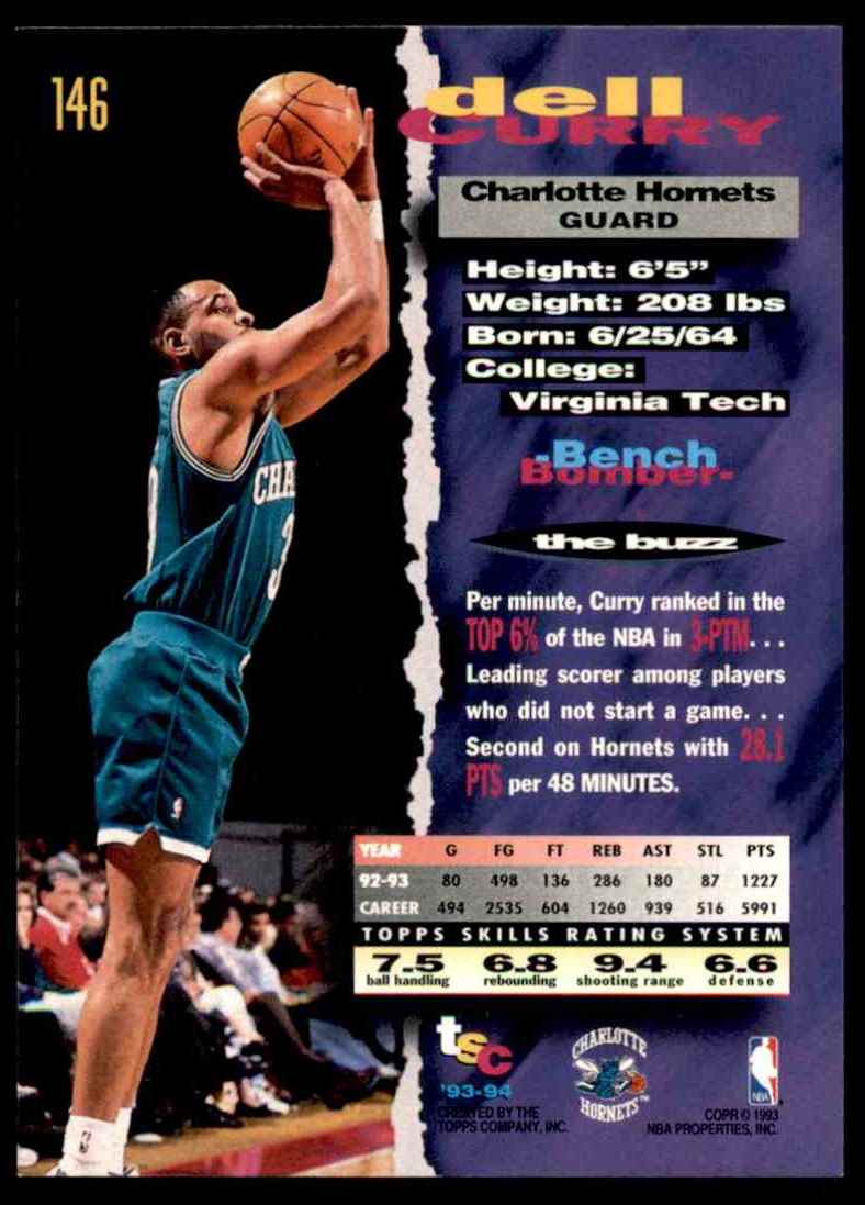 1993-94 Stadium Club Dell Curry #146 card back image