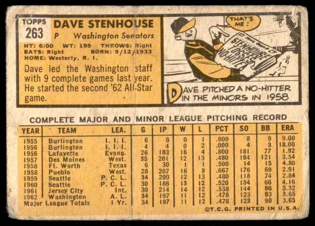 1963 Topps Dave Stenhouse #263 card back image