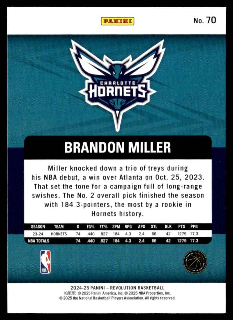 2024-25 Panini Revolution Brandon Miller #70 card back image