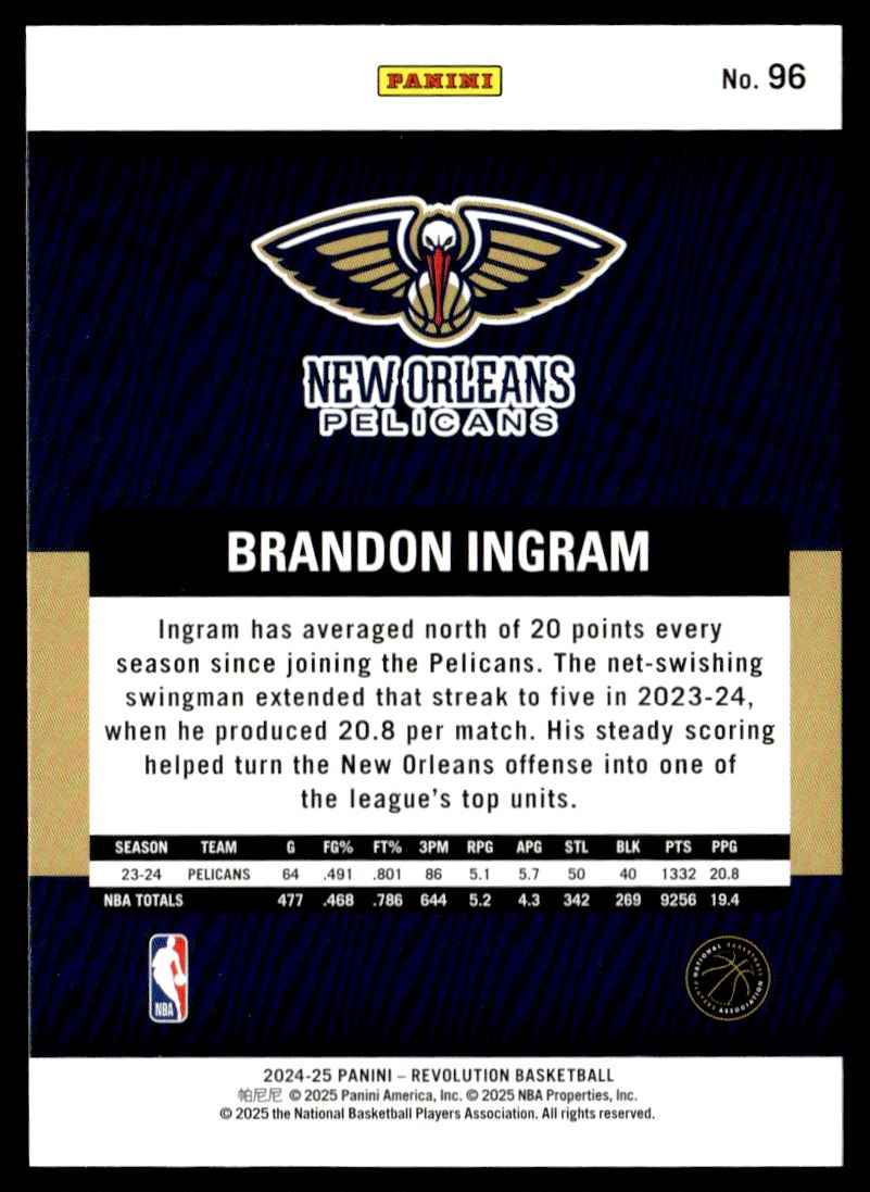 2024-25 Panini Revolution Brandon Ingram #96 card back image