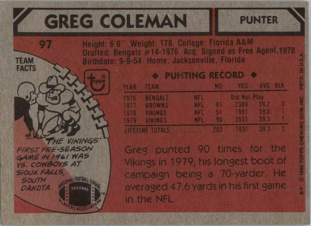 1980 Topps Greg Coleman #97 card back image