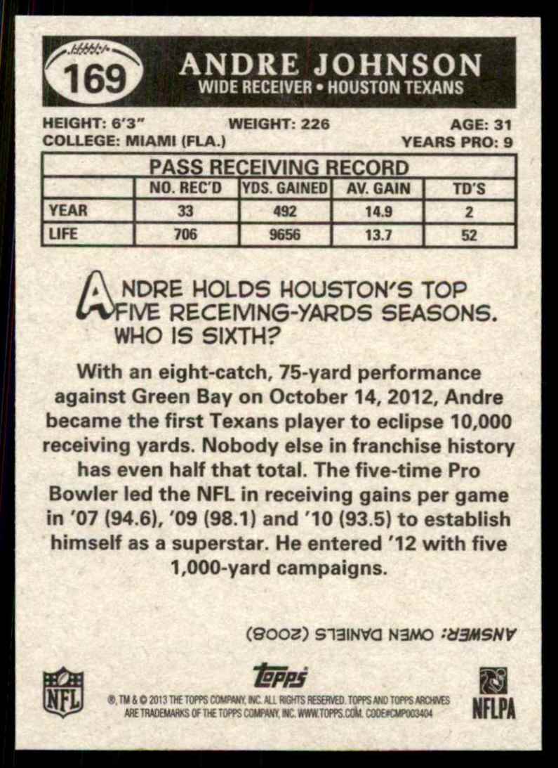 2013 Topps Archives Andre Johnson #169 card back image