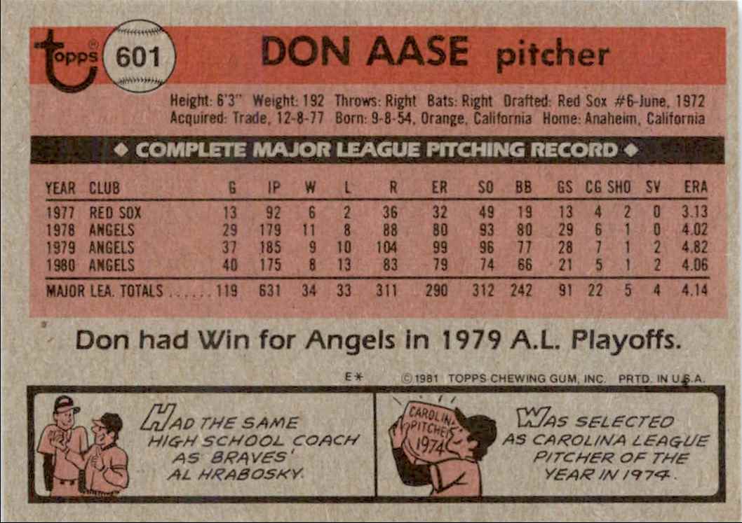 1981 Topps Don Aase #601 card back image