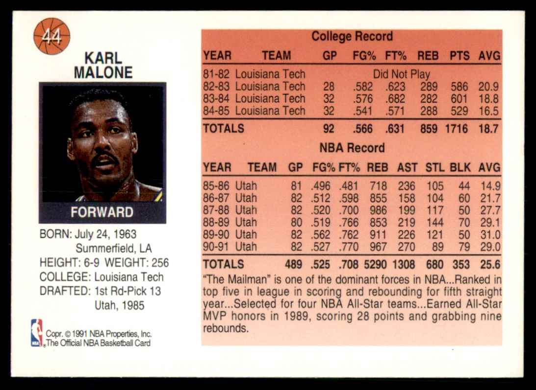 1991-92 Hoops McDonald's Karl Malone #44 card back image