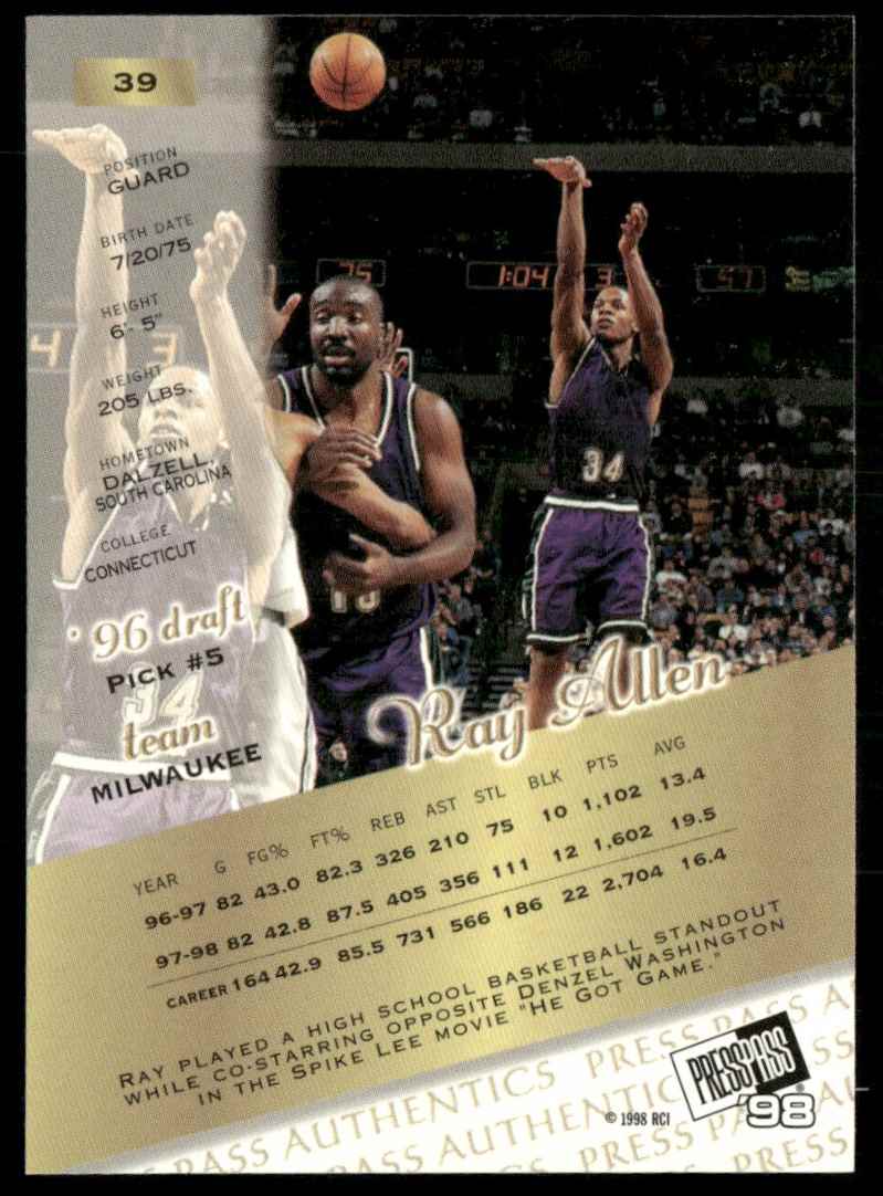 1998-99 Press Pass Authentics Ray Allen #39 card back image