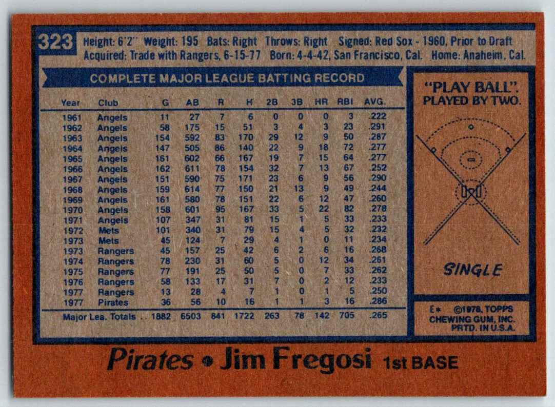 1978 Topps Jim Fregosi #323 card back image