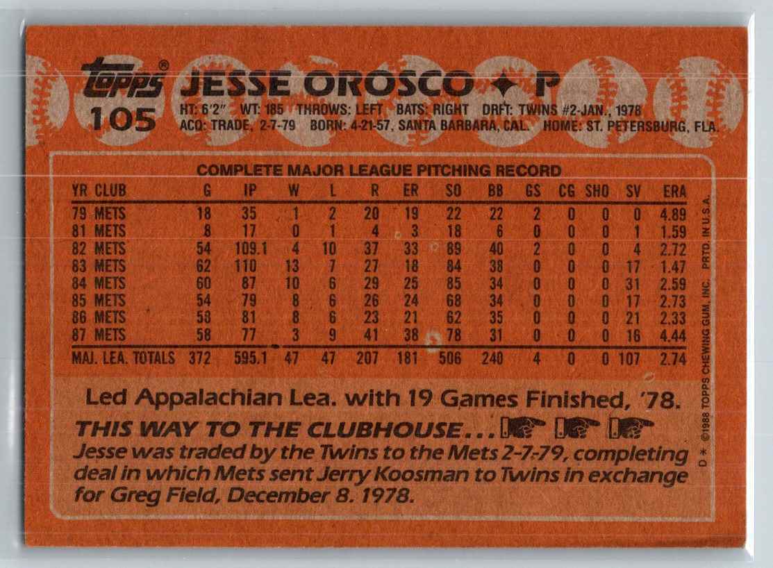 1988 Topps Jesse Orosco #105 card back image