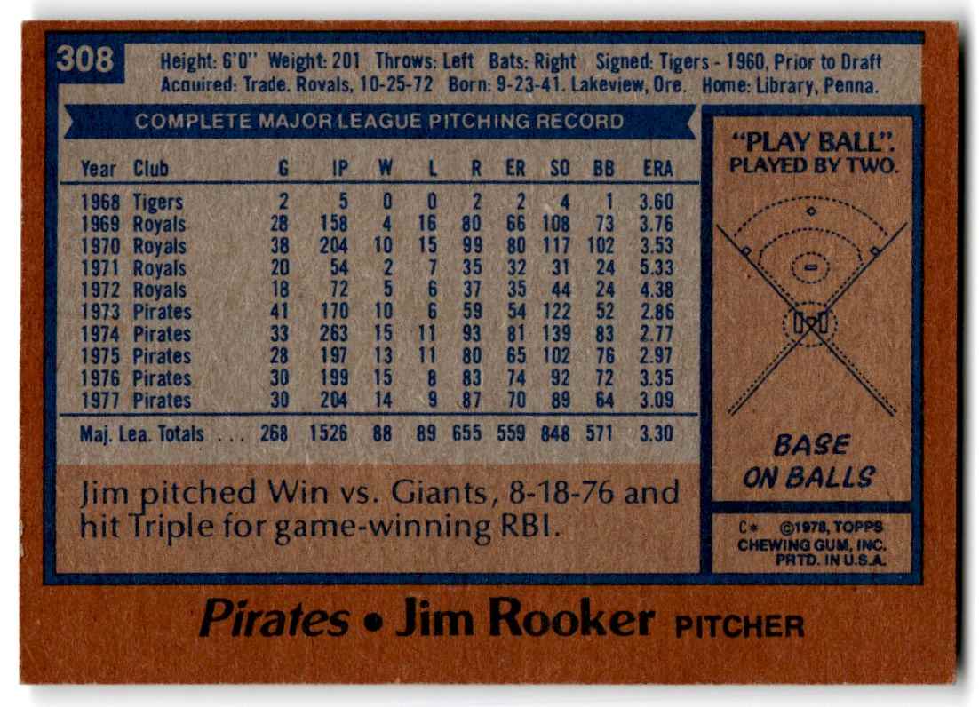1978 Topps Jim Rooker #308 card back image