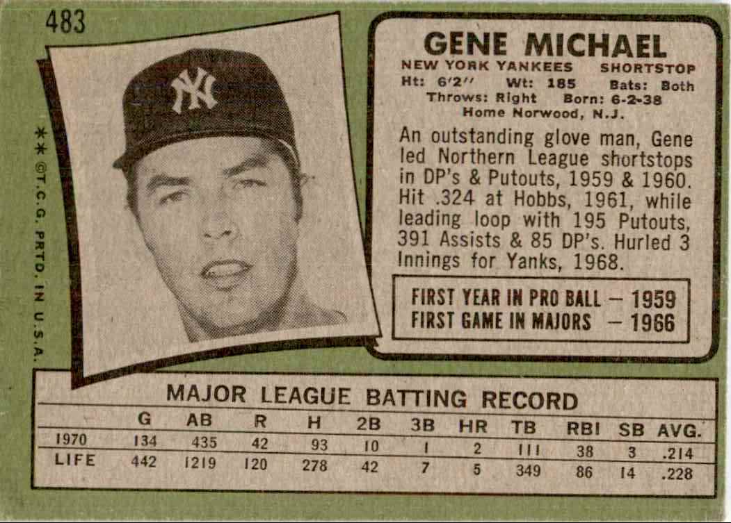1970 Topps Gene Michael #483 card back image
