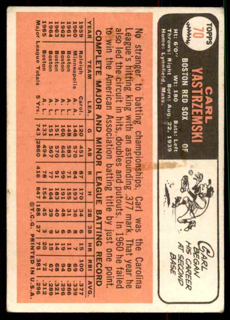 1966 Topps Carl Yastrzemski #70 card back image