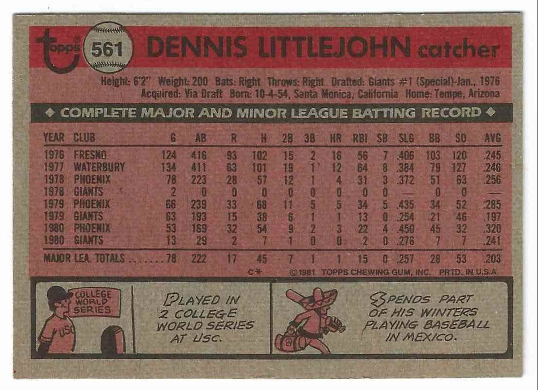 1981 Topps Dennis Littlejohn #561 card back image