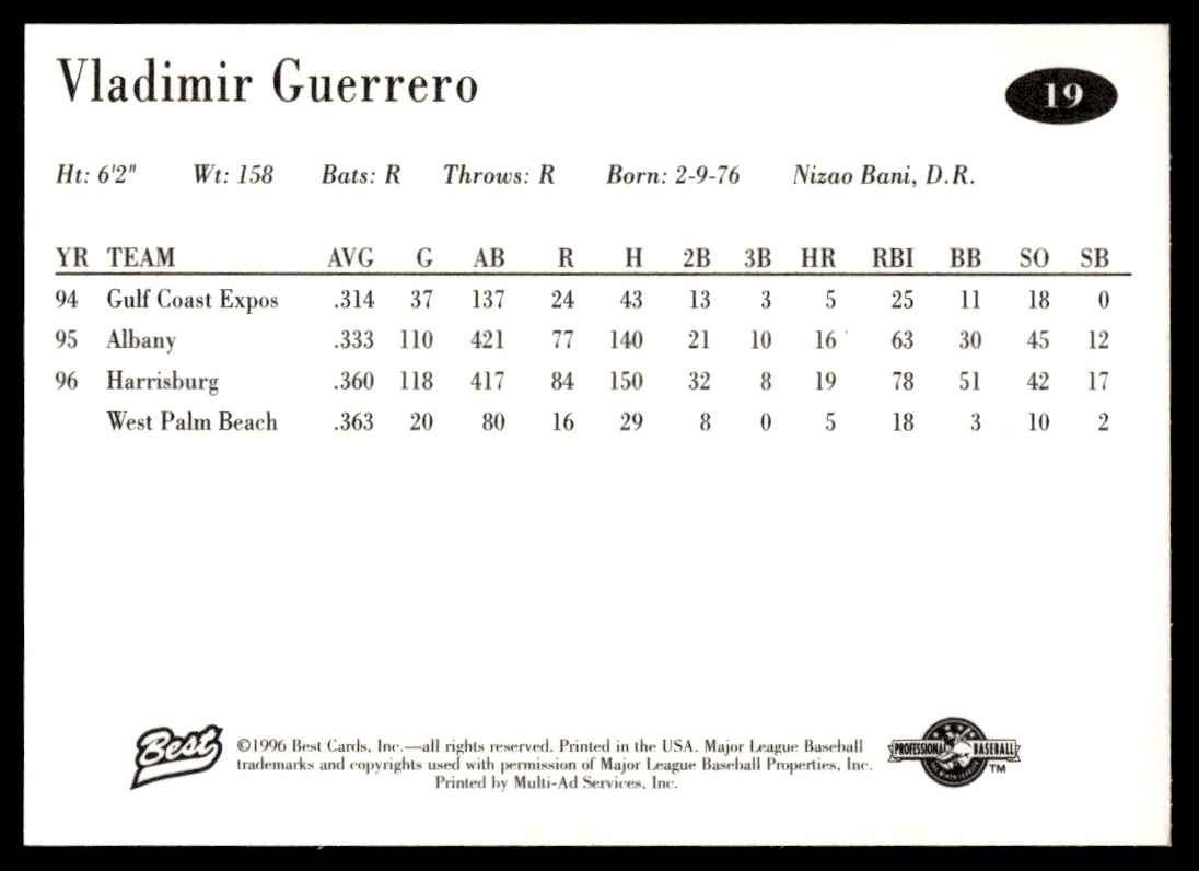 1996 Best AA All-Stars Vladimir Guerrero #19 card back image