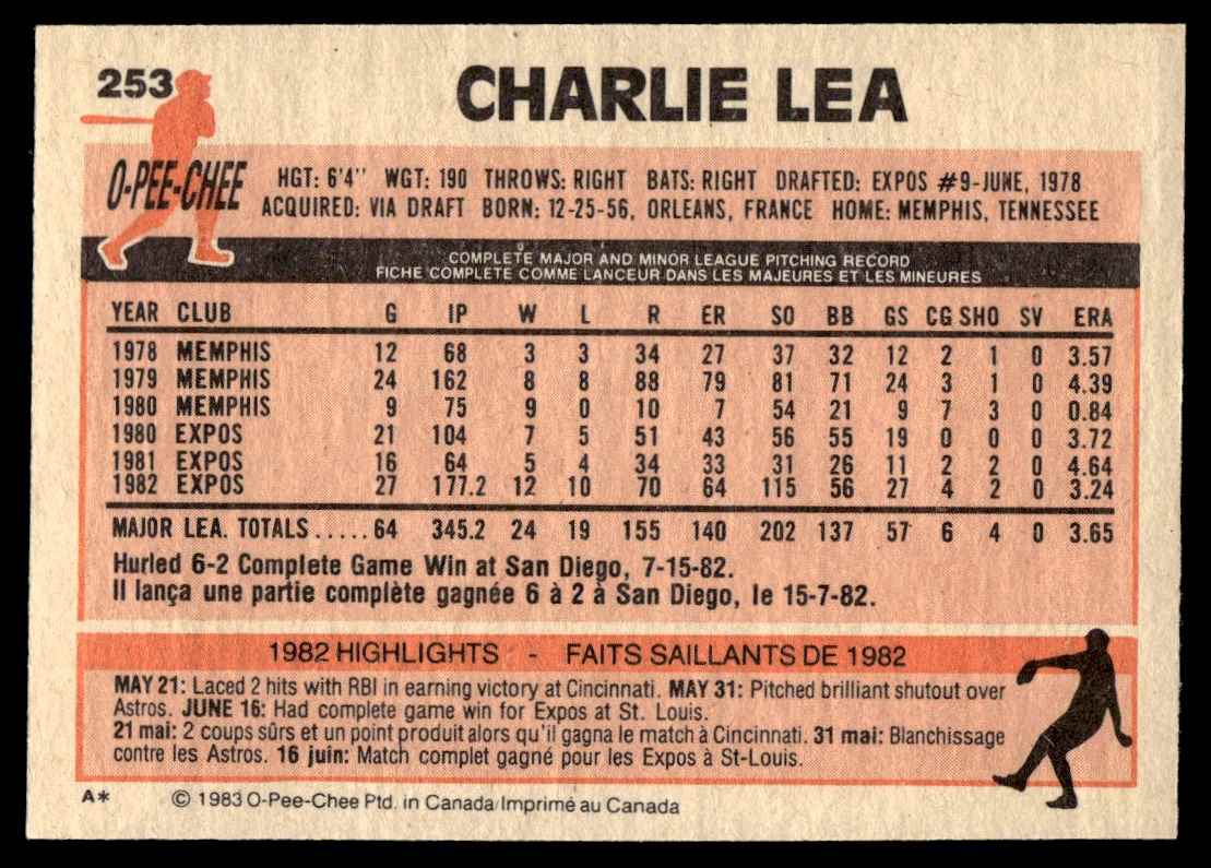 1983 O-Pee-Chee Charlie Lea #253 card back image