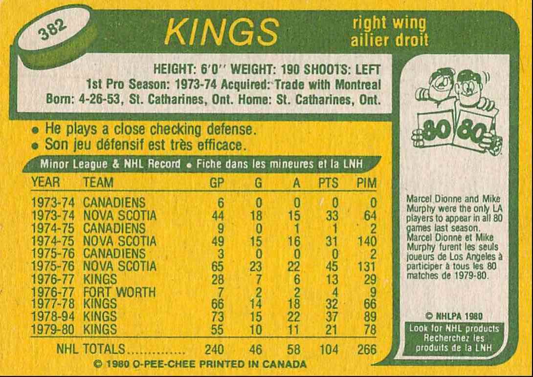 1980-81 O-Pee-Chee Glenn Goldup #382 card back image