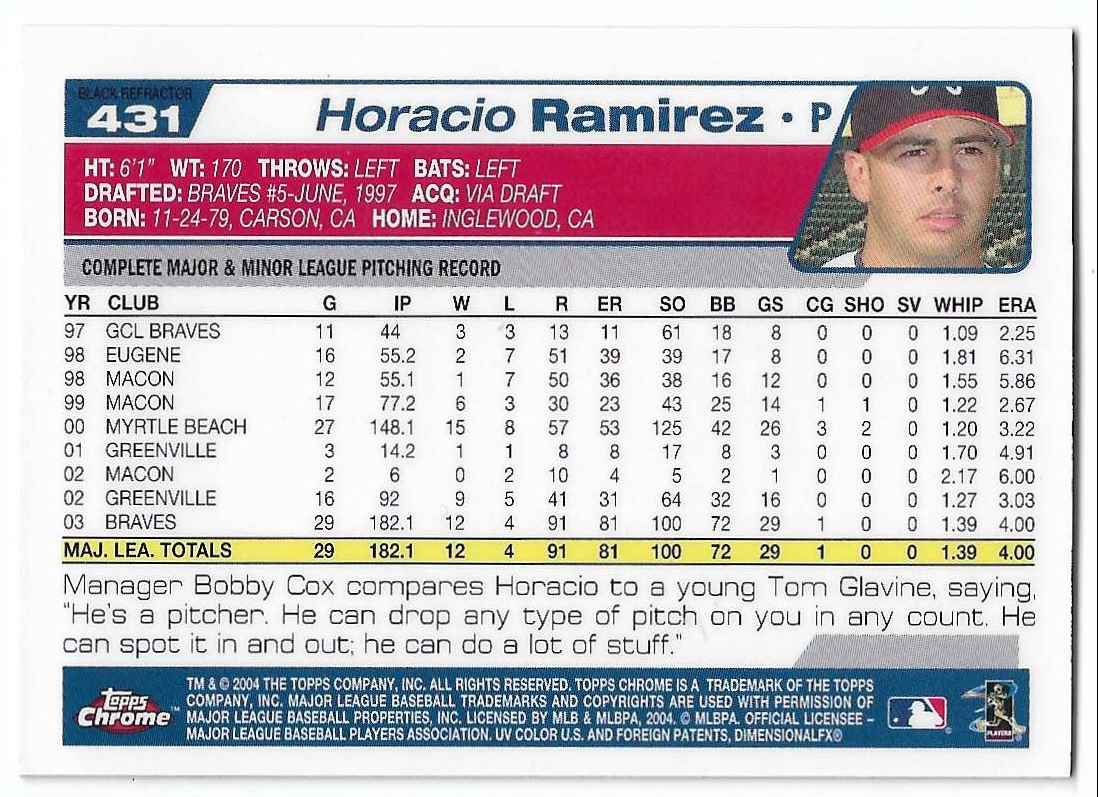 2004 Topps Chrome Black Refractors Horacio Ramirez #431 card back image