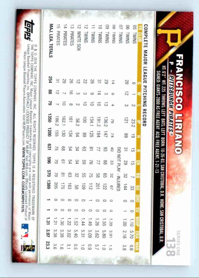2016 Topps Series 1 Rainbow Foil Francisco Liriano #138 card back image