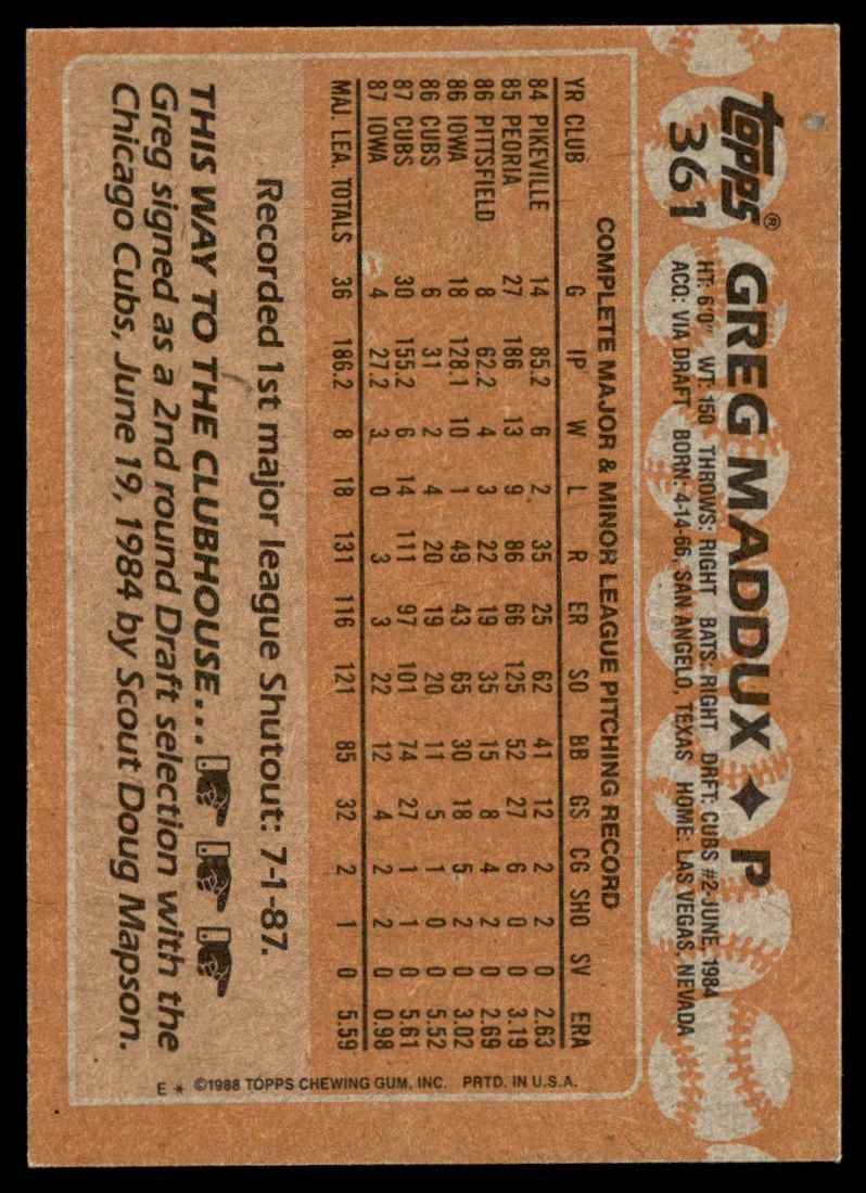 1988 Topps Greg Maddux #361 card back image