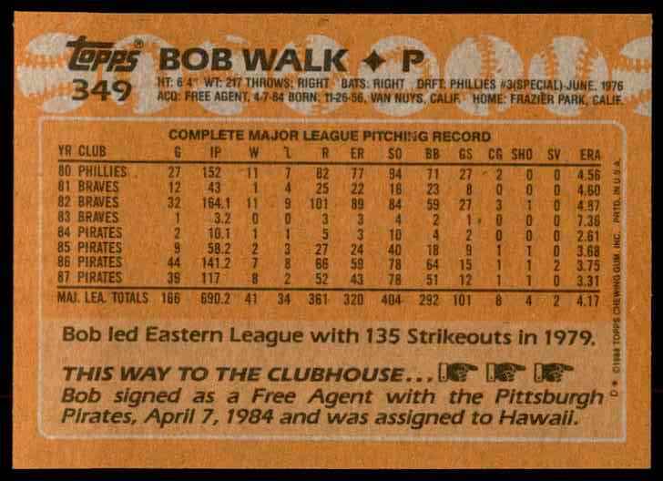 1988 Topps Bob Walk #349 card back image