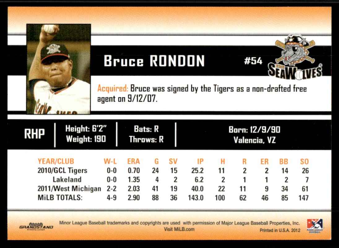 2012 MiLB Bruce Rondon card back image