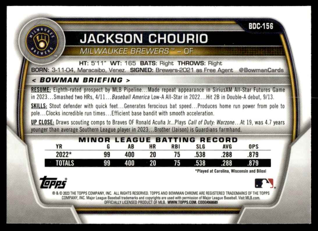 2023 Bowman Draft Chrome Jackson Chourio #BDC-156 card back image