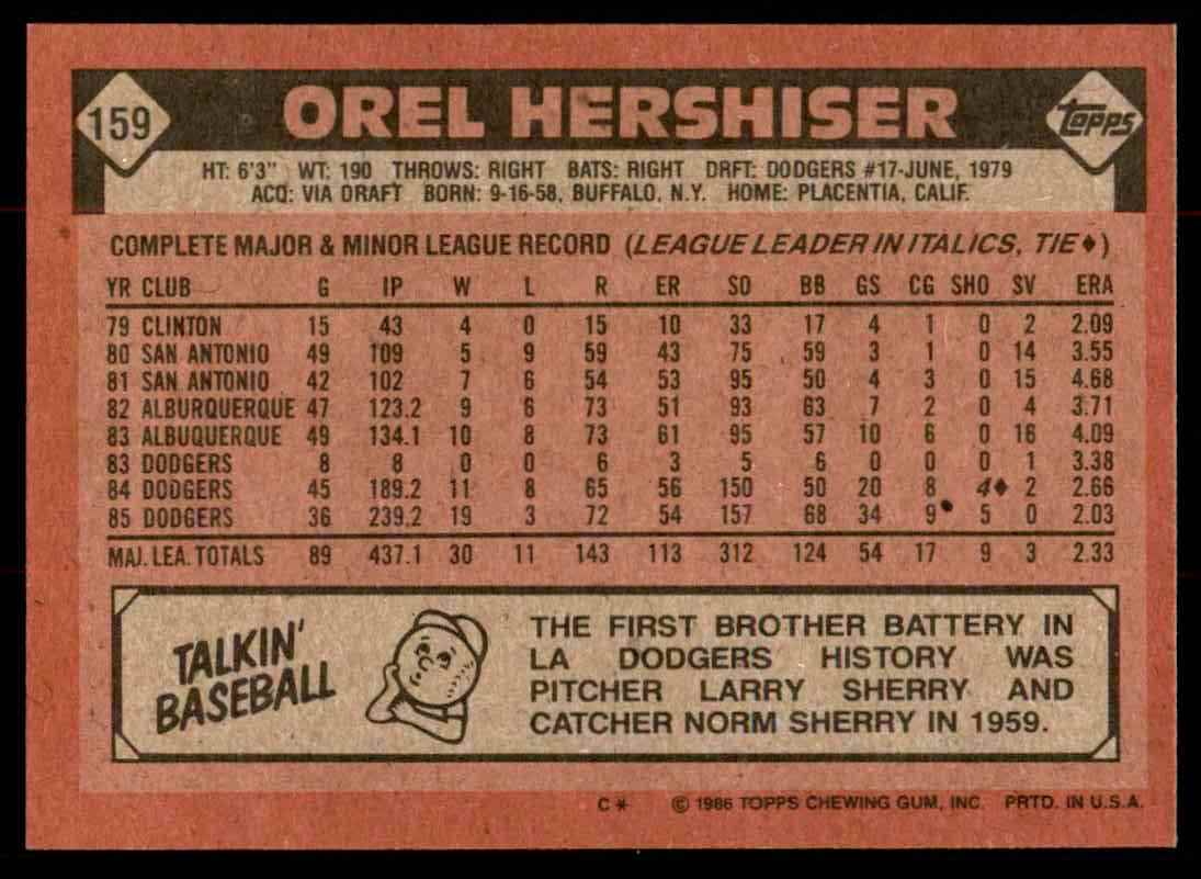 1986 Topps Orel Hershiser #159 card back image