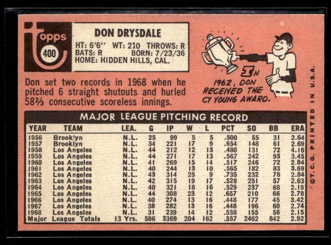 1969 Topps Don Drysdale #400 card back image