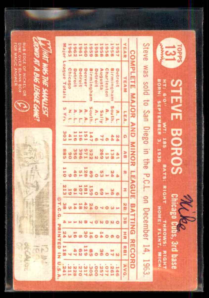 1964 Topps Steve Boros #131 card back image